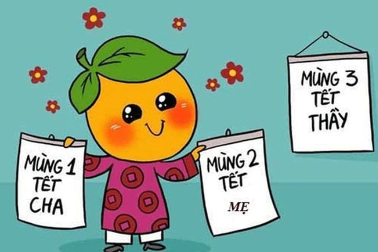 chuc tet thay co chu nhiem