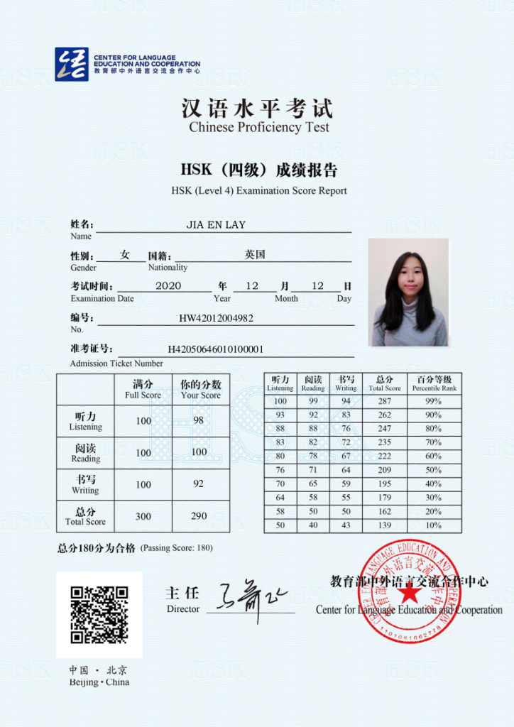 HSK 4 là gì?