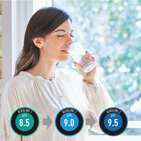 Có nên mua máy lọc nước điện giải không 4