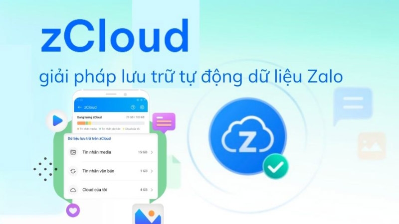 zCloud Zalo là gì?