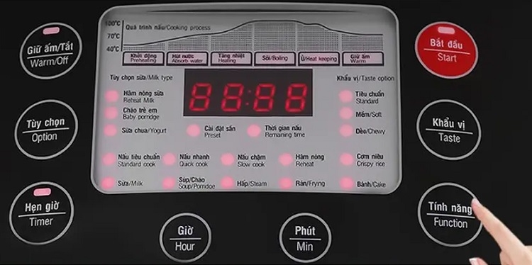 Có nên nấu nước sôi bằng nồi cơm điện? (Hình 6)