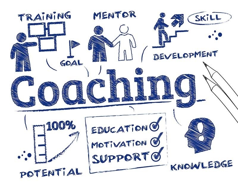 Coaching là gì 1