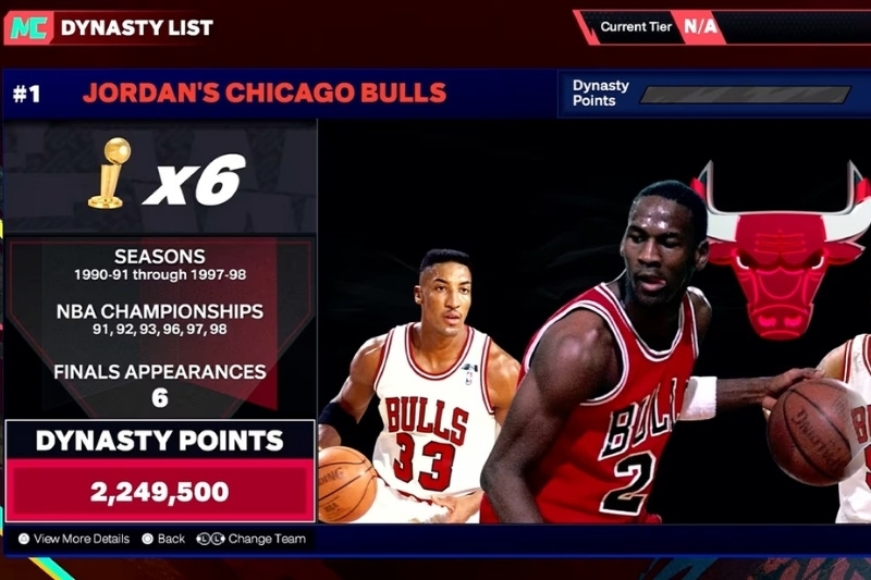 Code NBA 2K ảnh 4