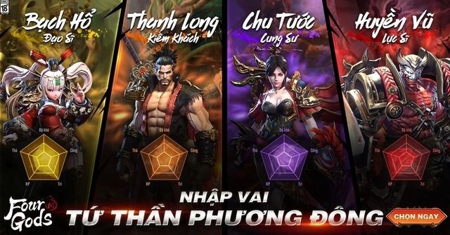 code Tứ Hoàng Mobile hình 2