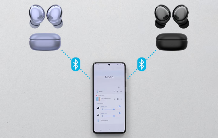 công nghệ Bluetooth 5.0 là gì 8.png
