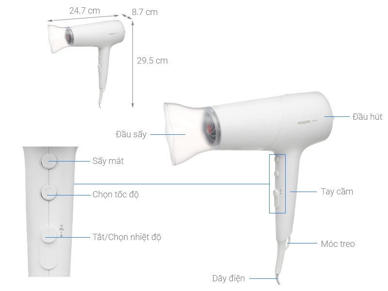 công nghệ Ionity hình 5