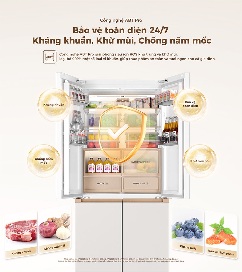 loi ich cua cong nghe abt pro