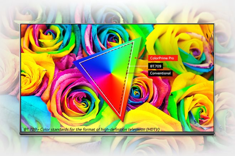 công nghệ ColorPrime Pro 2