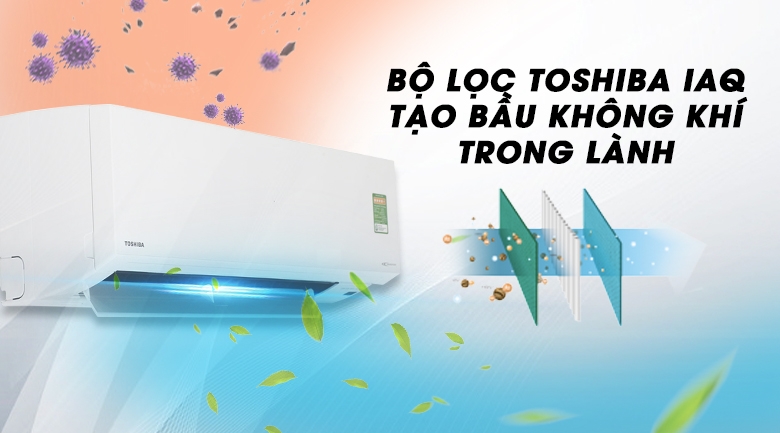 công nghệ kháng khuẩn trên máy lạnh (ảnh 6)