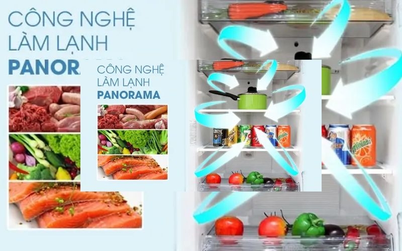 Công nghệ làm lạnh Panorama là gì