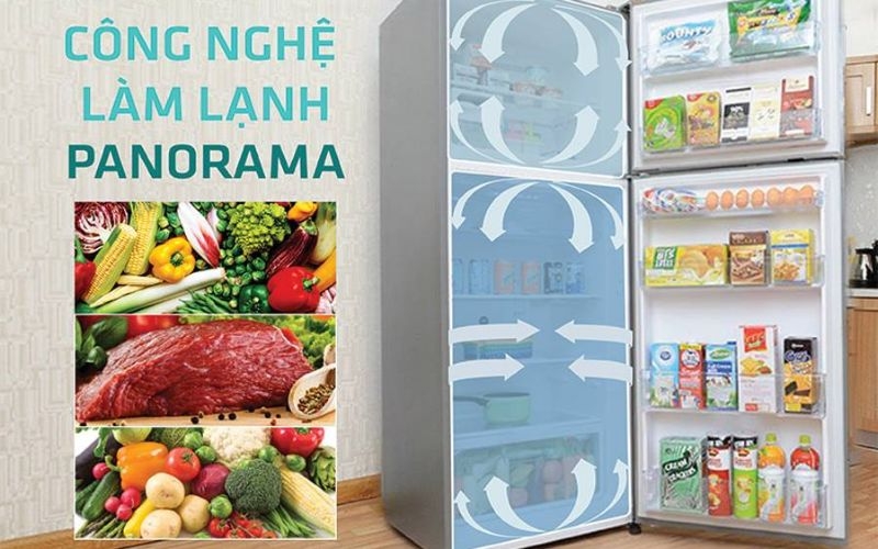 Công nghệ Panorama kháng khuẩn và khử mùi hiệu quả