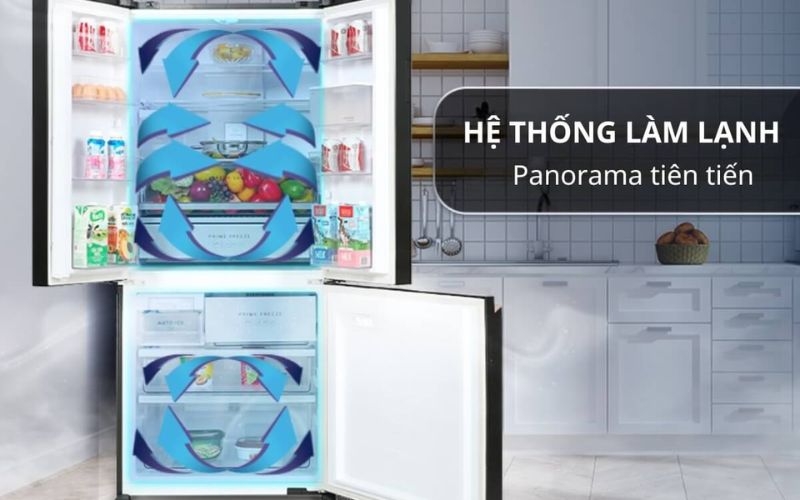Công nghệ Panorama vận hành êm ái và ổn định