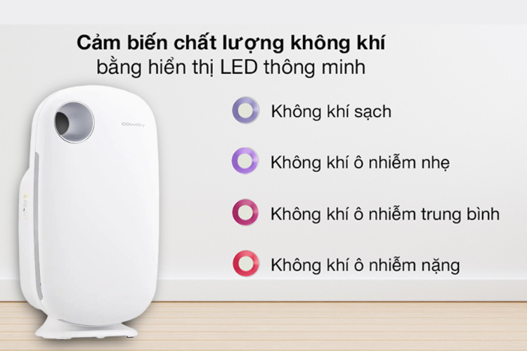 công nghệ màng lọc ba lớp trên Coway 4