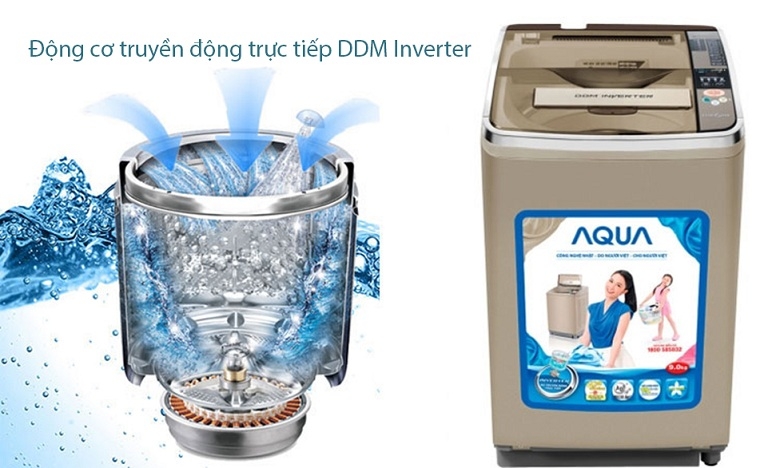 công nghệ máy giặt AQUA (ảnh 2)