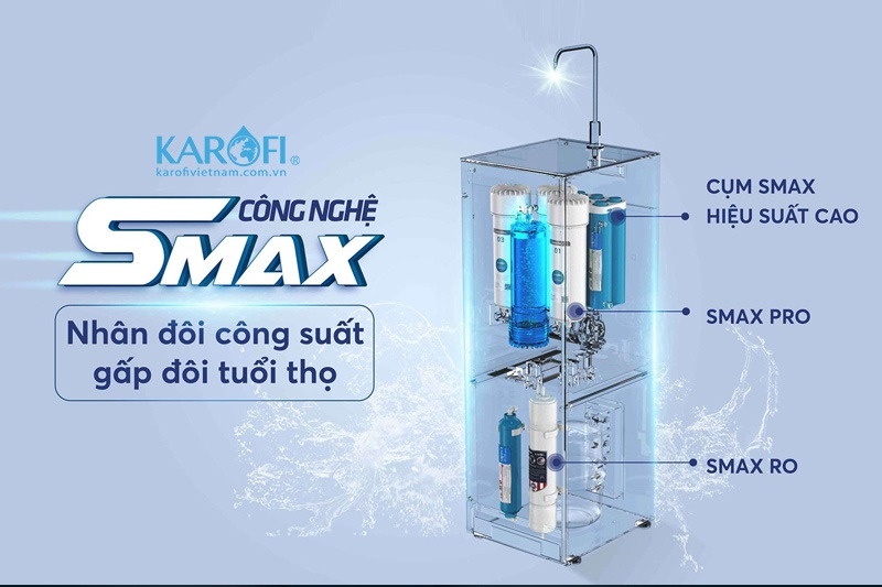 Công nghệ máy lọc nước Karofi 3