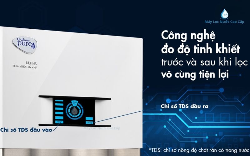 Công nghệ đo độ tinh khiết của nước