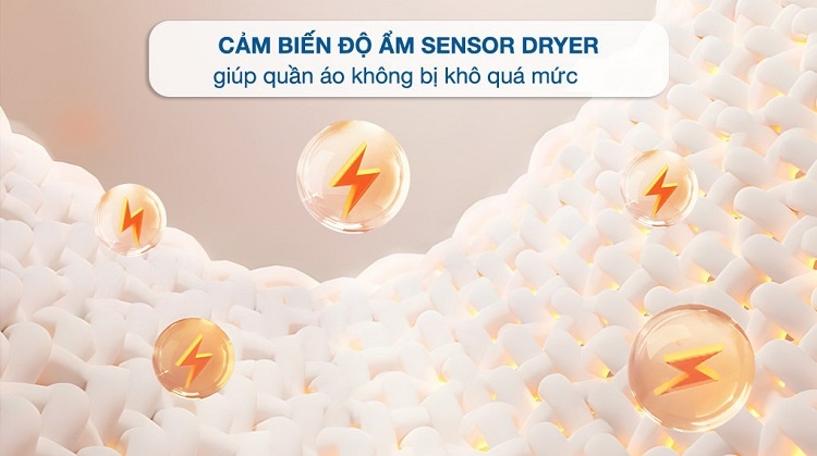 Công nghệ máy sấy quần áo Galanz (Hình 4)
