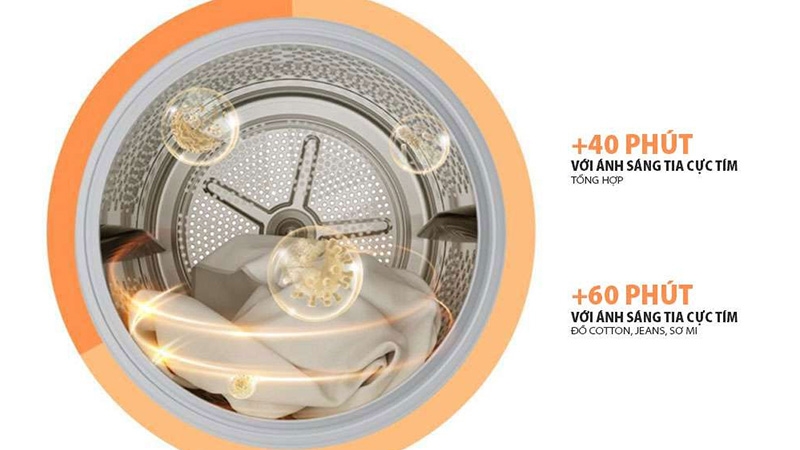 công nghệ máy sấy quần áo Toshiba 5