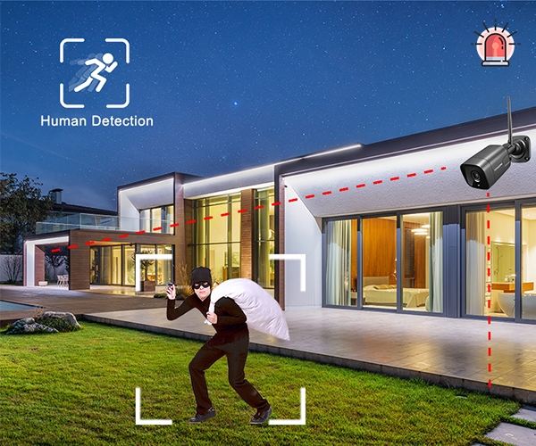 Công nghệ nhận diện con người trên camera 4