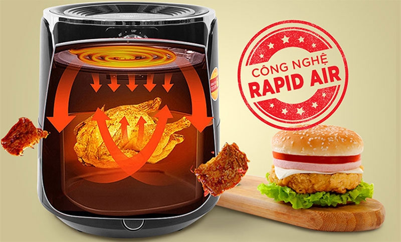 Công nghệ nồi chiên không dầu Bluestone hình 2