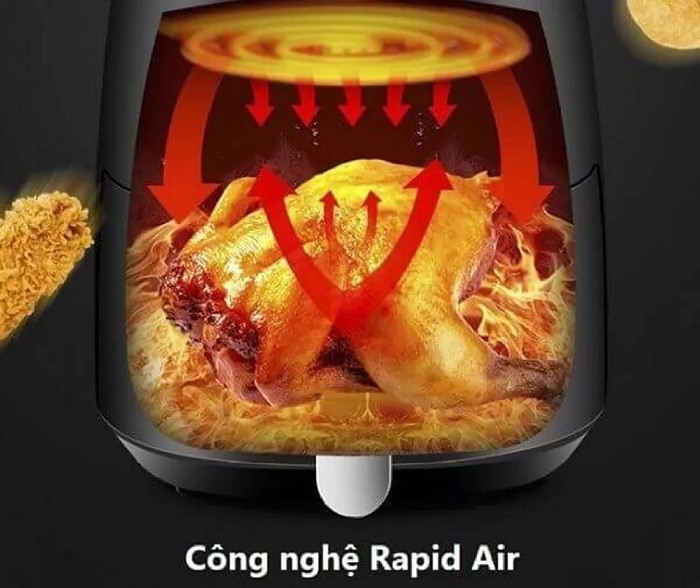 công nghệ nồi chiên không dầu Sharp 2