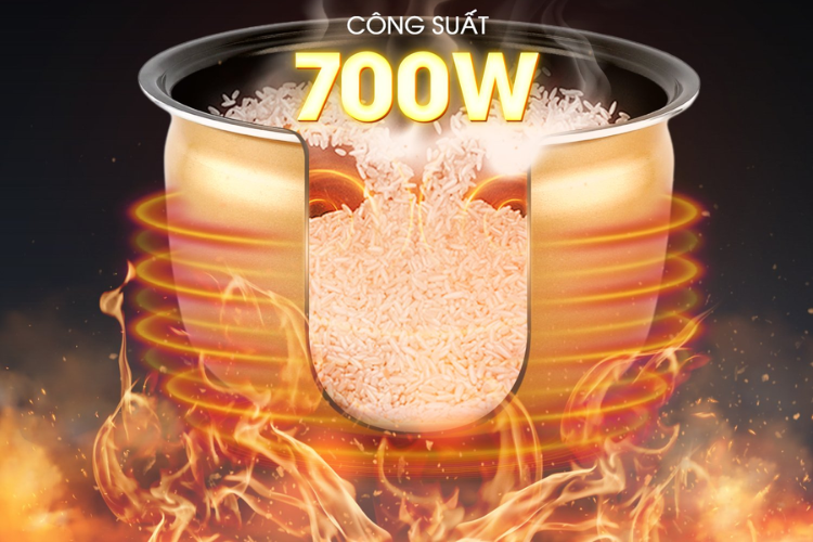 Công nghệ nồi cơm điện HappyCook hình 4