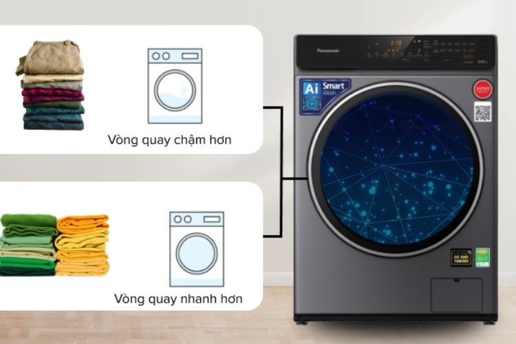 Công nghệ Smartclean máy giặt 4
