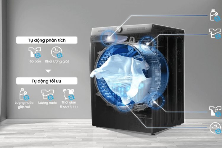 Công nghệ Smartclean máy giặt 5