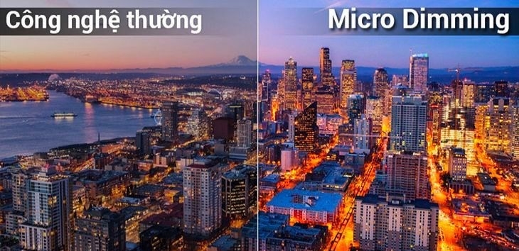 công nghệ tivi AQUA 4