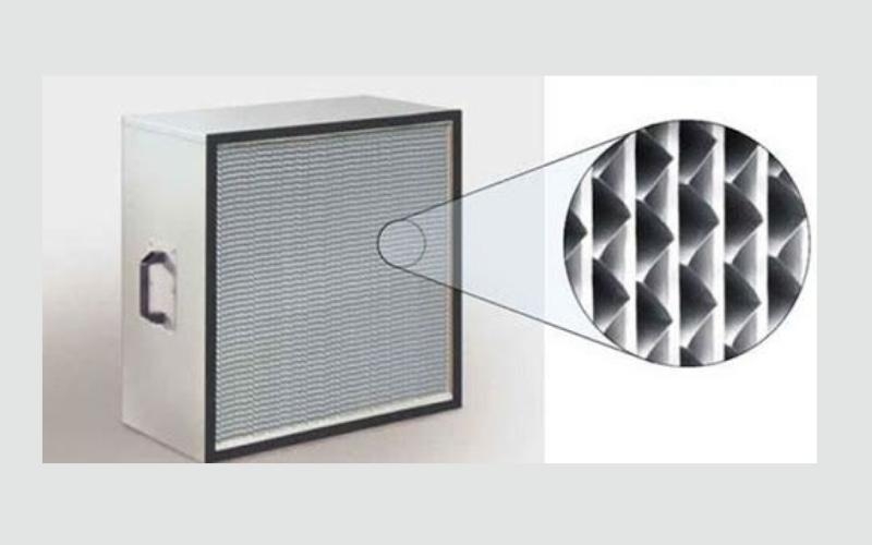 công nghệ trên máy lọc không khí - HEPA