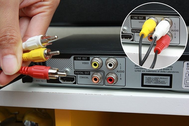 Cổng RCA là gì 1