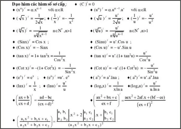 Công thức đạo hàm (hình 3)