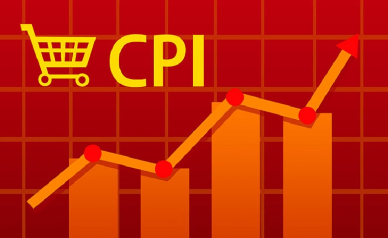 Công thức tính CPI ảnh 2