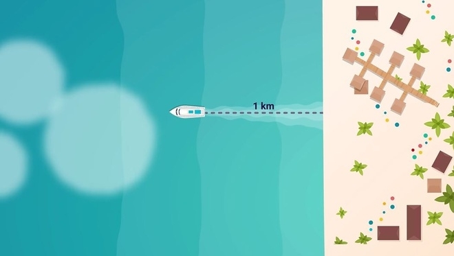 công thức tính quãng đường ảnh 4