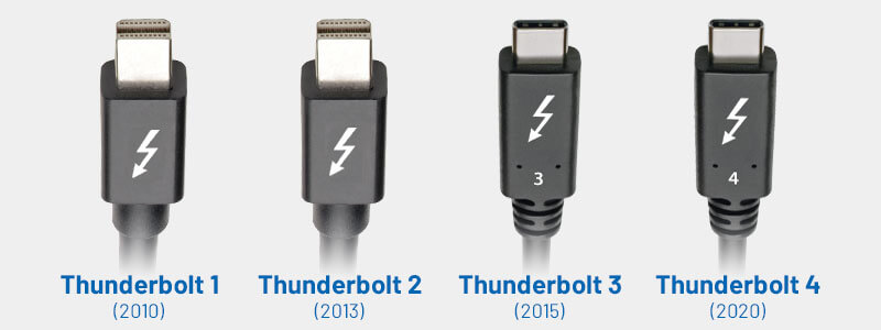 Cổng Thunderbolt trên laptop để làm gì 7