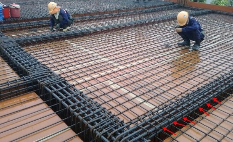 Trong lĩnh vực xây dựng