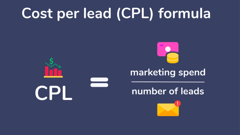 cpa-marketing-la-gi-3.png
