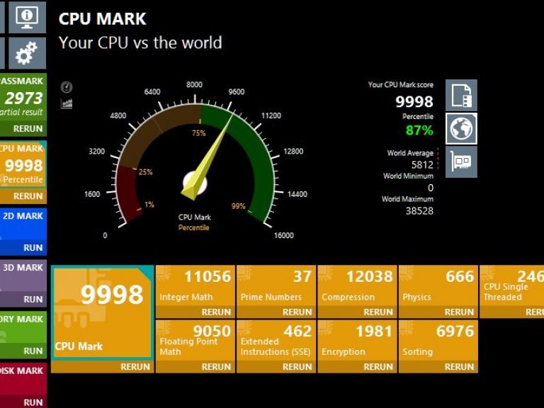 CPU benchmark là gì? - hình 2