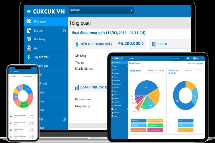 CUKCUK – Quản lý 6