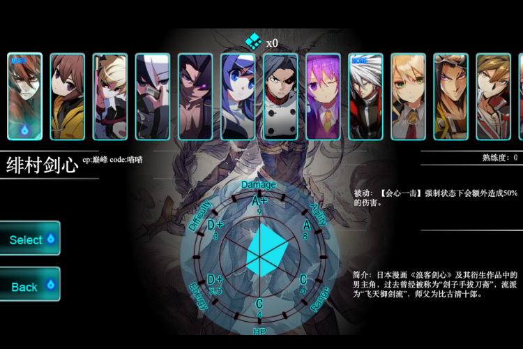 đại chiến sao anime 2