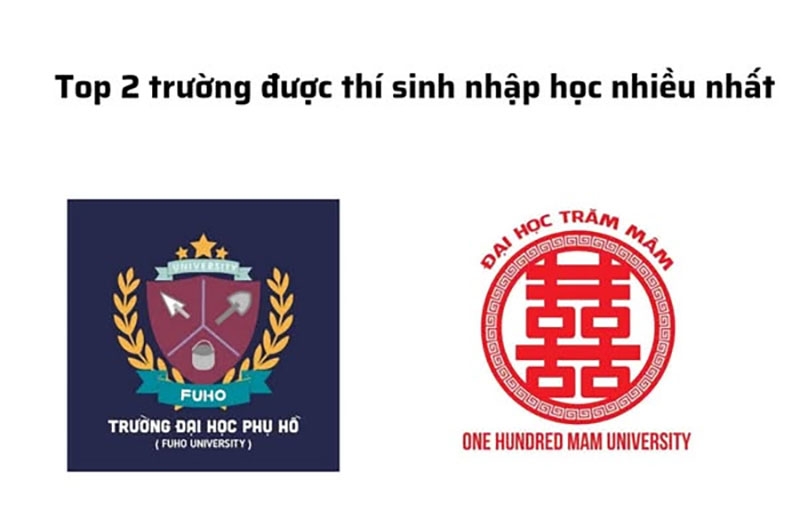 Đại học trăm mâm là gì hình 7
