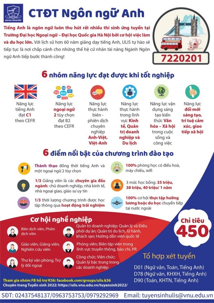 đại học và cao đẳng khác nhau như thế nào 6.jpg
