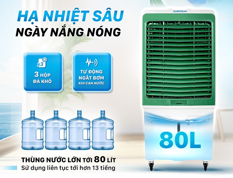 Quạt điều hòa Daikiosan DM201 180W (hình 7)