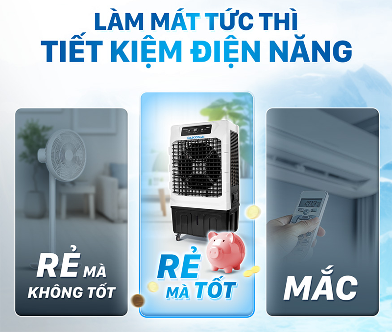 Quạt điều hòa Daikiosan DM204 làm mát nhanh chóng với 3 chế độ gió