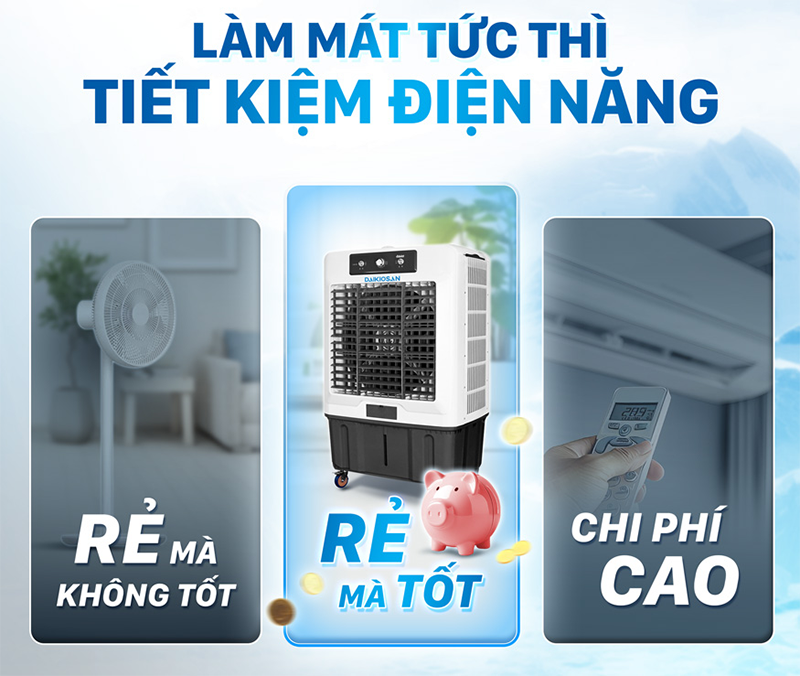 Quạt điều hòa Daikiosan DM205 lan tỏa luồng gió không gian rộng