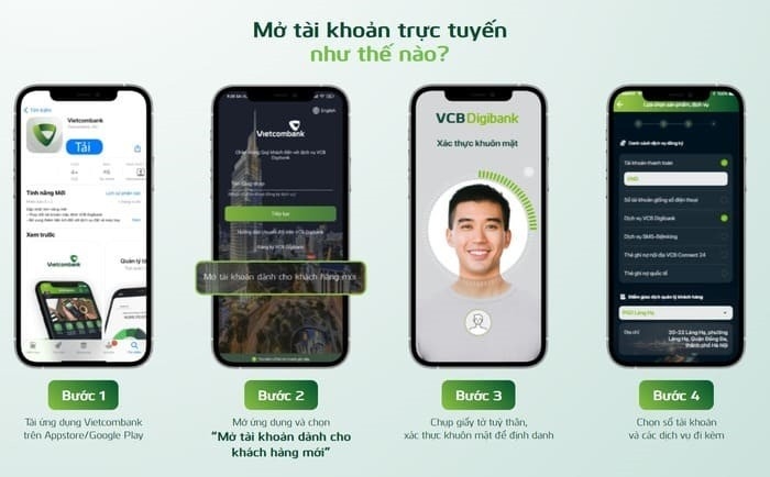 Đăng ký tài khoản ngân hàng online ảnh 9