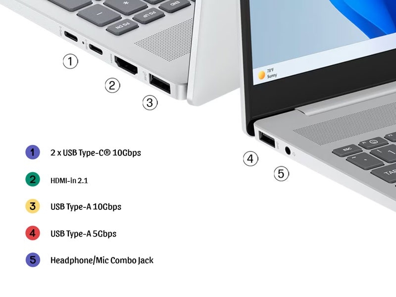 Đánh giá HP OmniBook 5 2