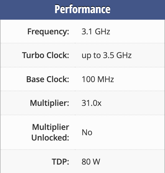 đánh giá CPU Xeon 1220v3 - Hình 6