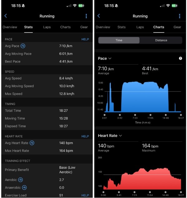 Đánh giá Garmin Cirqa - hình 10