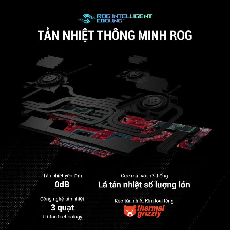 Đánh giá laptop ASUS ROG Zephyrus M16 GU604VI-NM779W ảnh 2